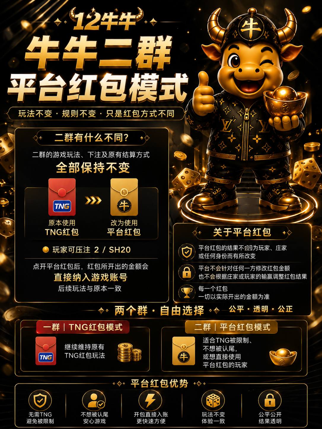 12牛牛 二群平台红包模式图