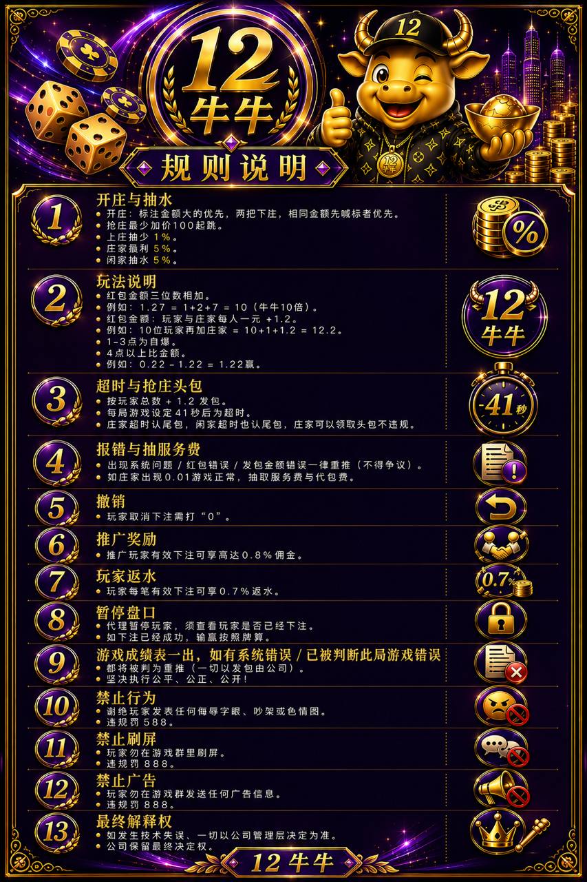 12牛牛玩法规则说明图